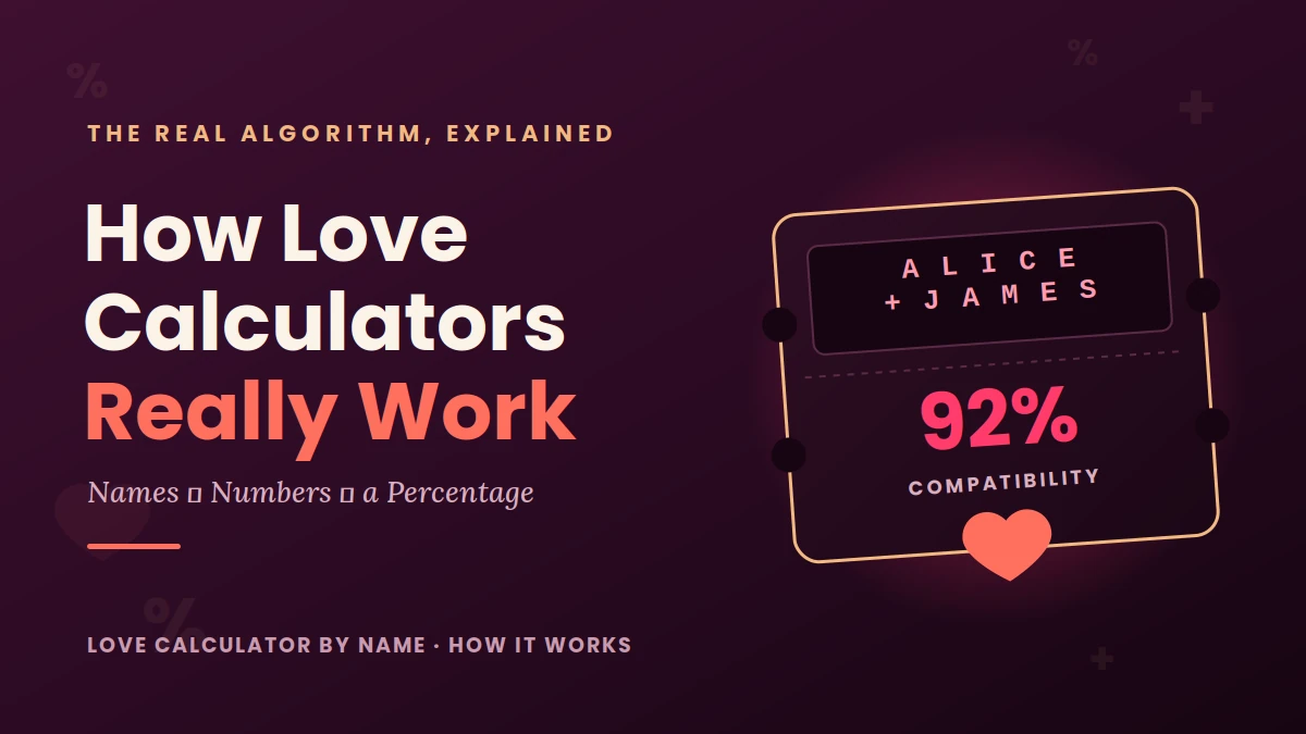 How does love calculator by name works — names converting into numbers on a retro LED display showing a 92% compatibility score