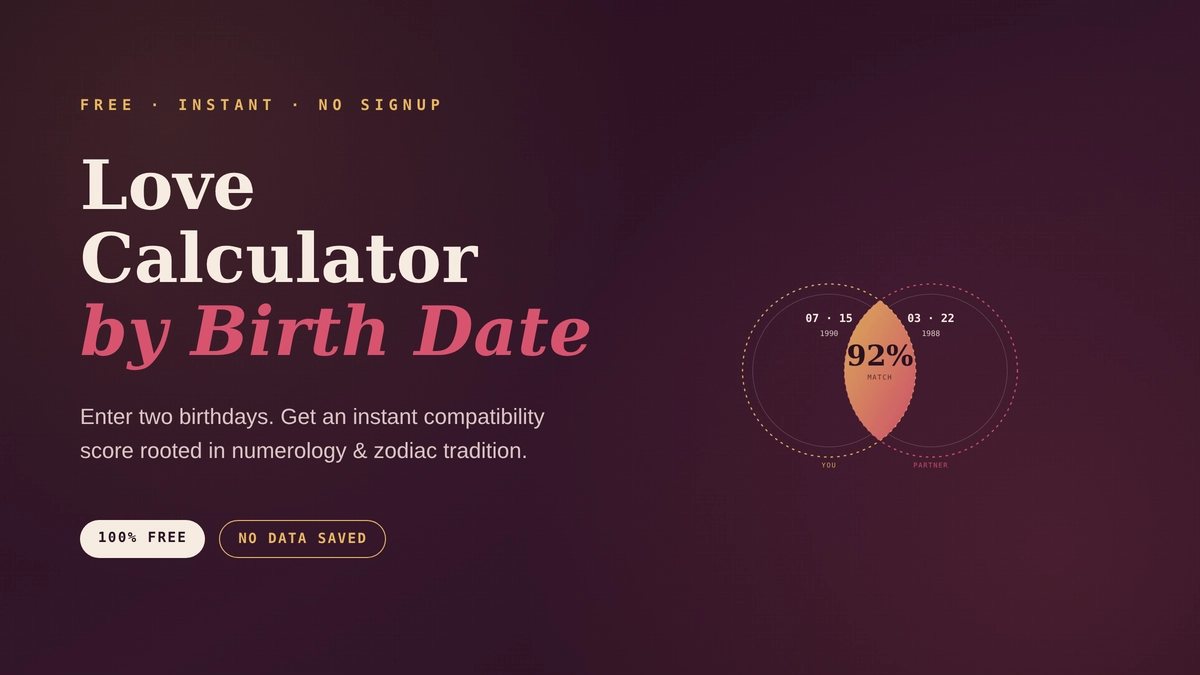 love calculator by date of birth free showing two overlapping birthday circles with a 92% compatibility match score
