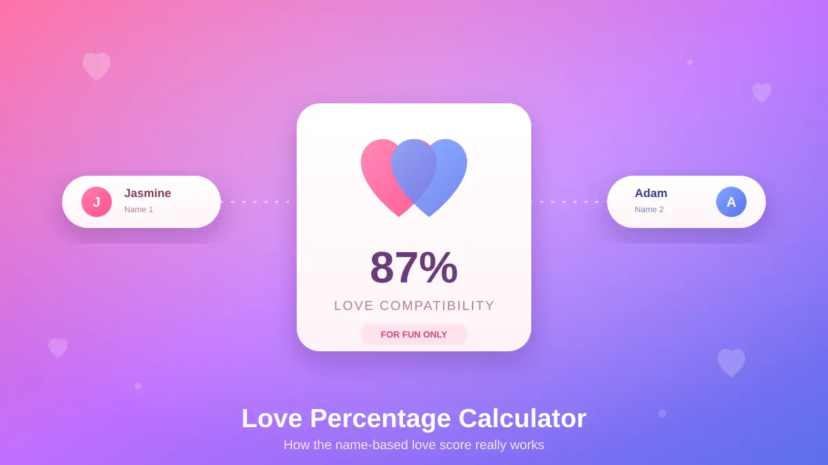 love percentage by name calculator how it works